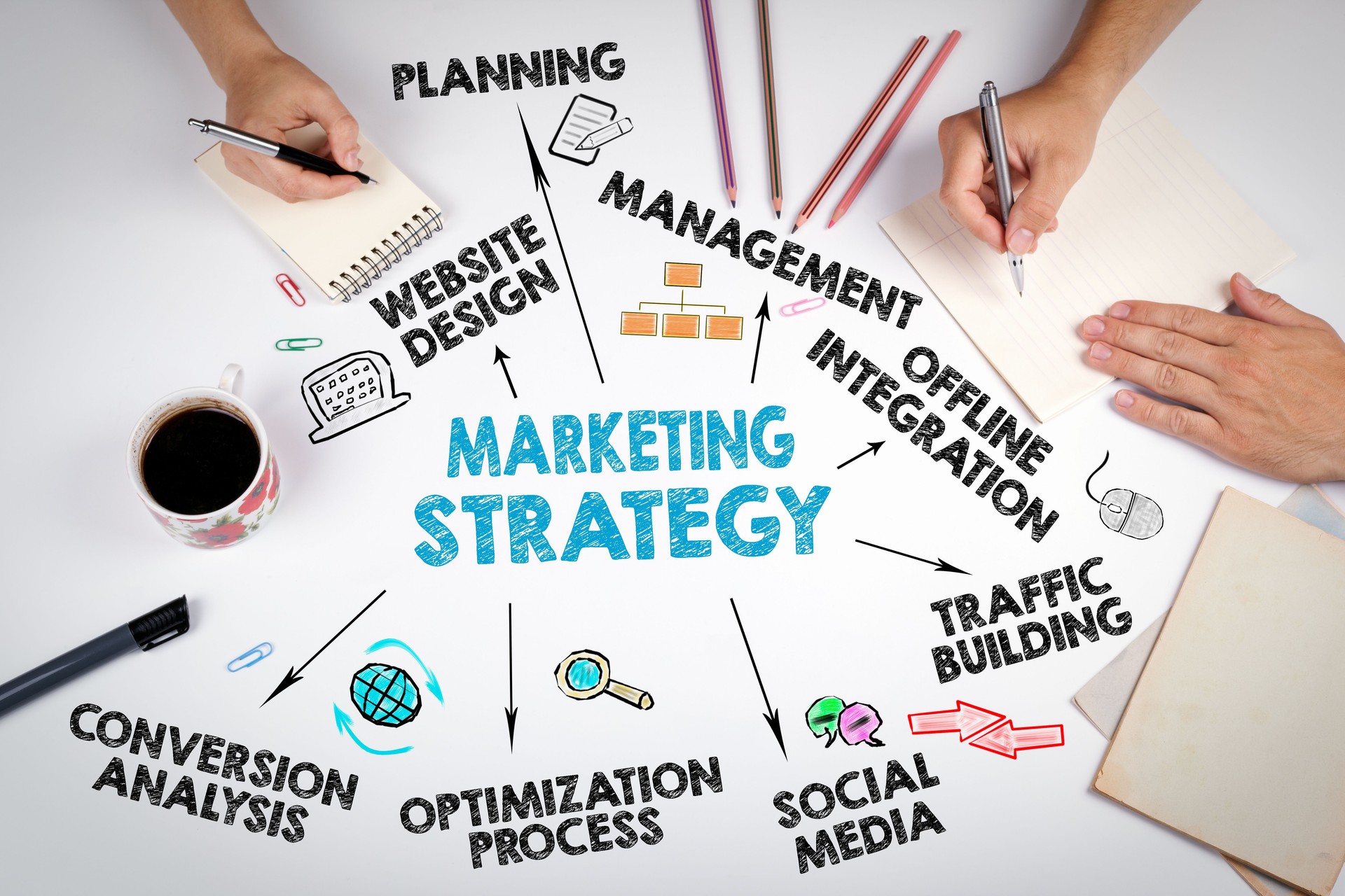 Marketing Strategy Business concept- bold letters of manager, planning highlighted in image